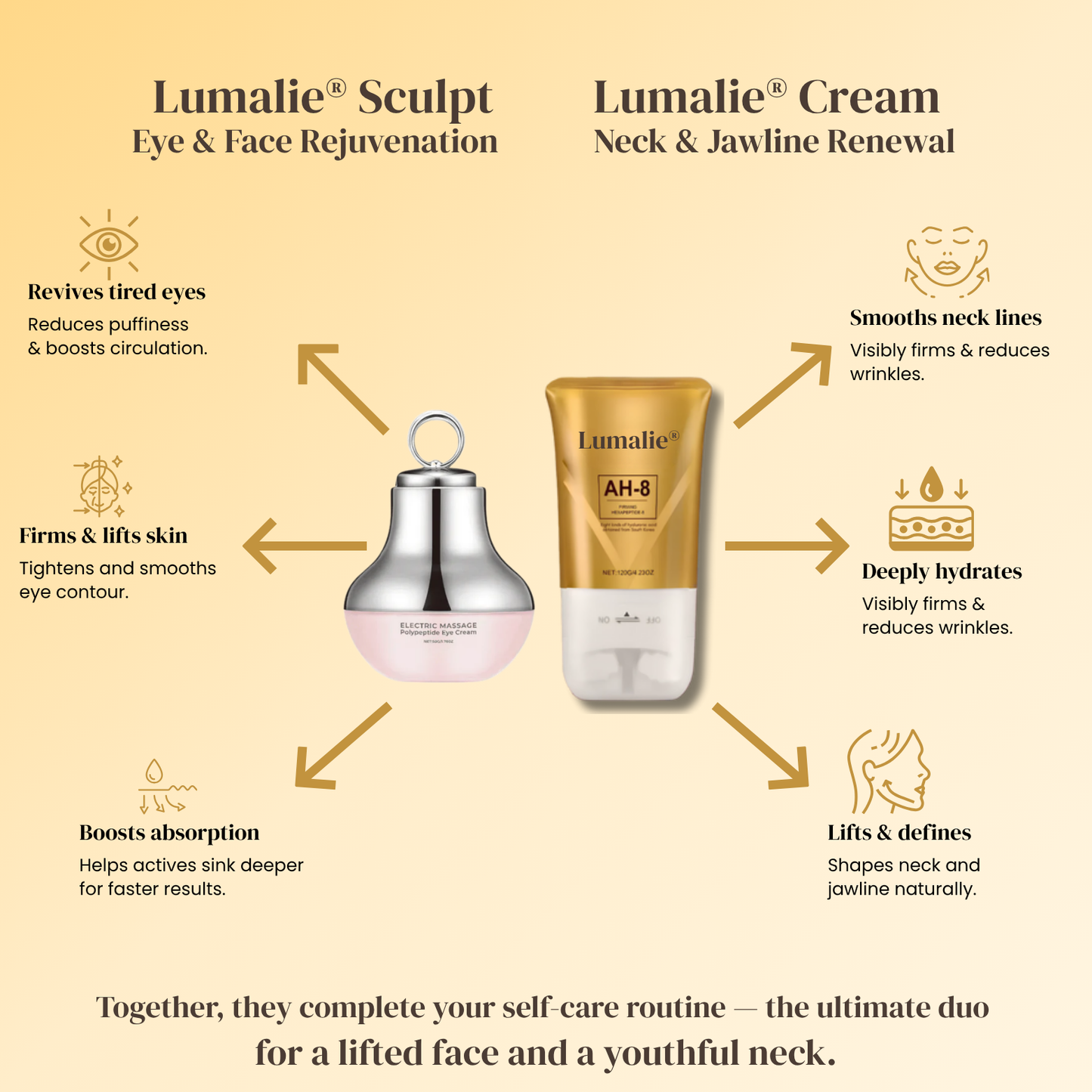 Lumalie® Lift & Glow Set