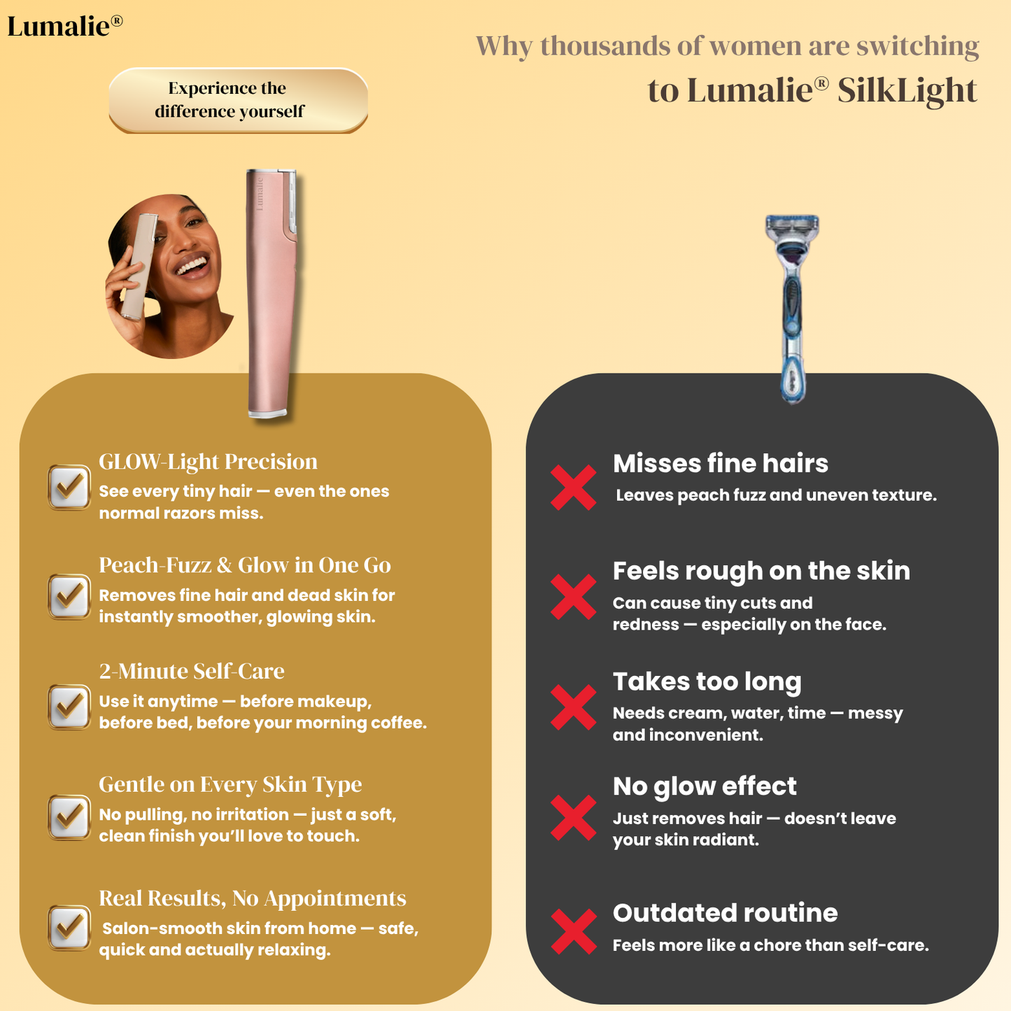 Lumalie® SilkLight