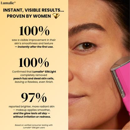 Lumalie® SilkLight