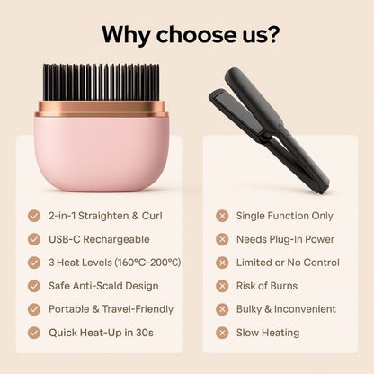 Glivora™-Straightener