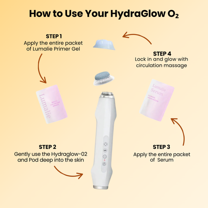 Lumalie® HydraGlow O₂